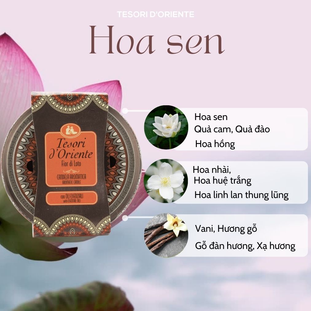 Combo quà tặng Sữa tắm 500ml kèm Dưỡng thể 300gr và Nến thơm 200gr Tesori d' Oriente chính hãng