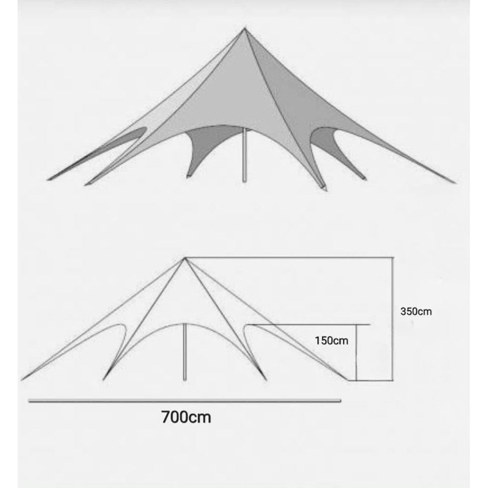 Canopy, tăng 1 đỉnh