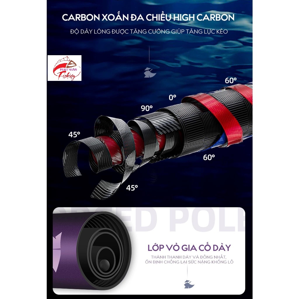 Cần câu Ngự Long Đồ 4K  7M2