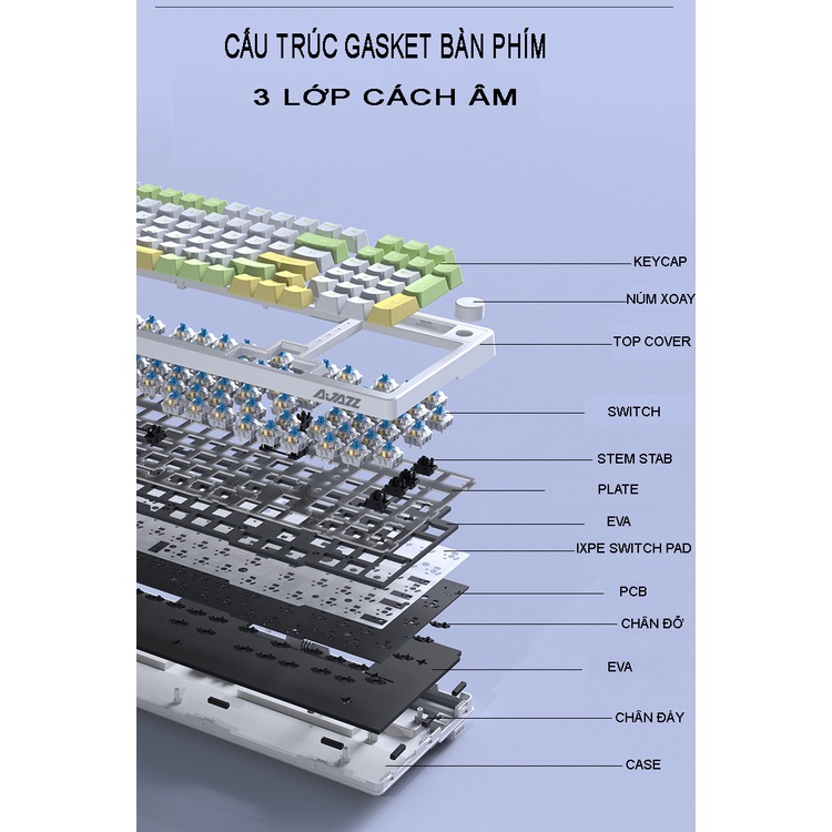 Bàn Phím Cơ  AJAZZ AK992 không dây Hotswap led RGB núm xoay