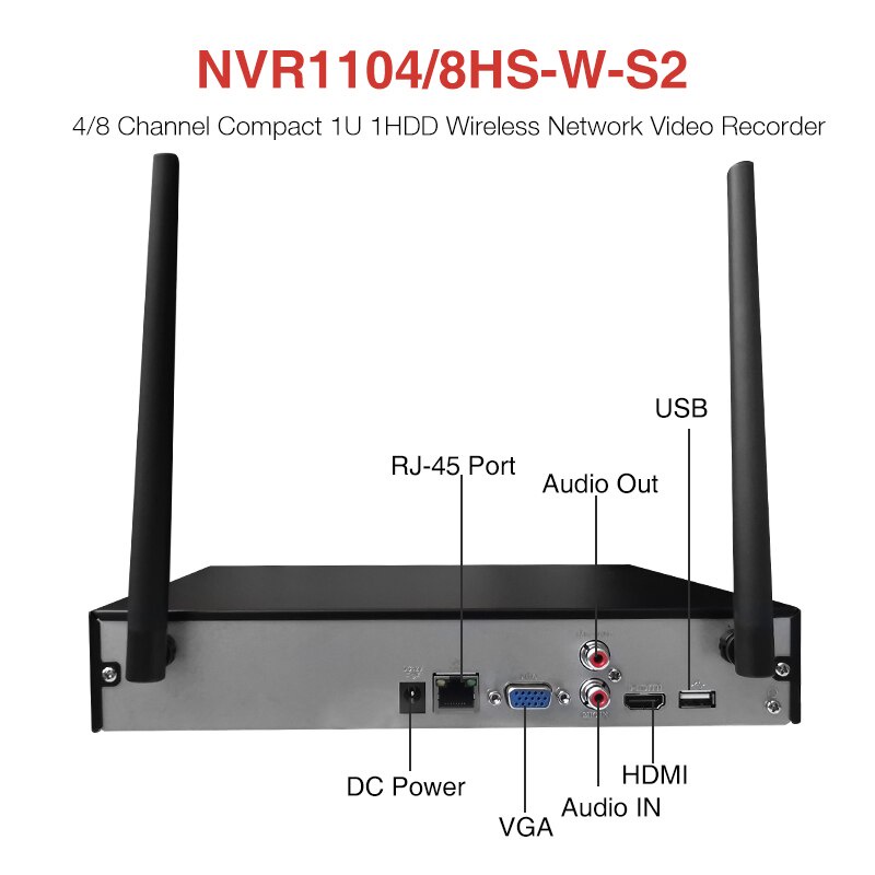 Đầu ghi wifi Imou 4 kênh 8 kênh NVR1104 NVR1108
