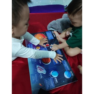 Tranh nhập tâm hệ mặt trời