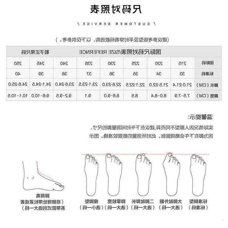 Giày Bốt Cao Gót Mũi Tròn Phối Khóa Kéo Thời Trang Mùa Đông 2022 Cho Nữ