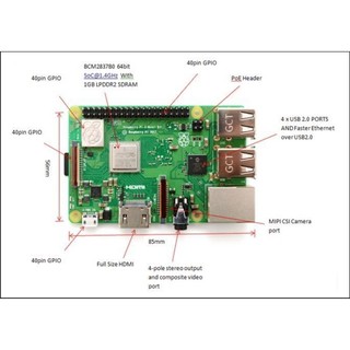 Bo Máy Tính Nhúng Raspberry Pi 3B+