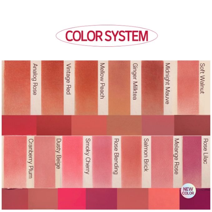 Son Tint ETUDE HOUSE 4g 14 Màu Tùy Chọn