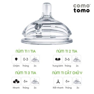 Núm Ti Comotomo Silicon Cao Cấp [Tách Lẻ 1 Núm]