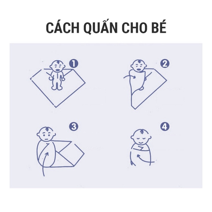 Khăn ủ cho bé sơ sinh 85cm x 85cm, vải cotton chần bông 2 lớp mềm mại, dùng làm khăn quấn bé sơ sinh, chăn đắp mùa hè