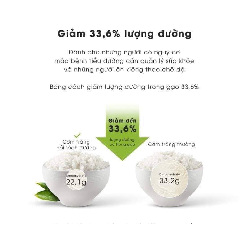 NỒI CƠM CAO TẦN TÁCH ĐƯỜNG CUCKOO LHLR1010FW 1,8L ,BẢO HÀNH 24 THÁNG