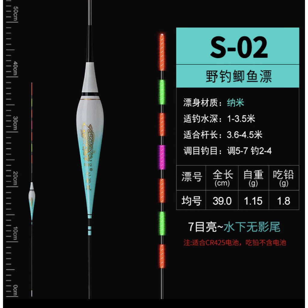 Phao Điện Câu Đài Câu Đêm Kim Lý Ngư Siêu Nhạy Cá