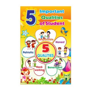 Trang trí lớp tiếng anh- 5 phẩm chất tiếng anh