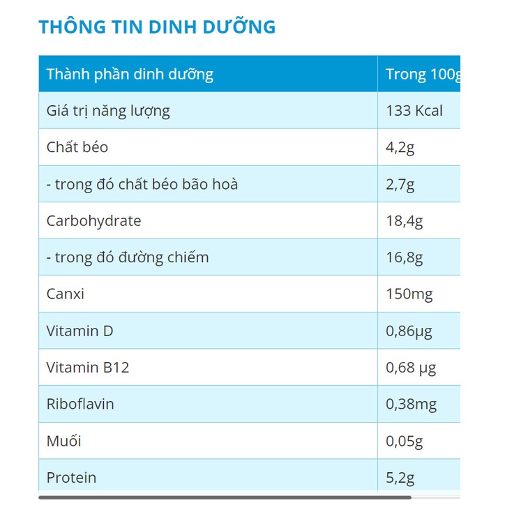 Pho mát sữa chua hoa quả Kidsmix Premium