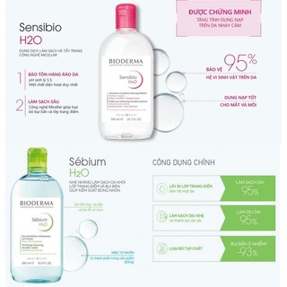 Tẩy Trang BIODERMA PHÁP 100ml/ 500ml