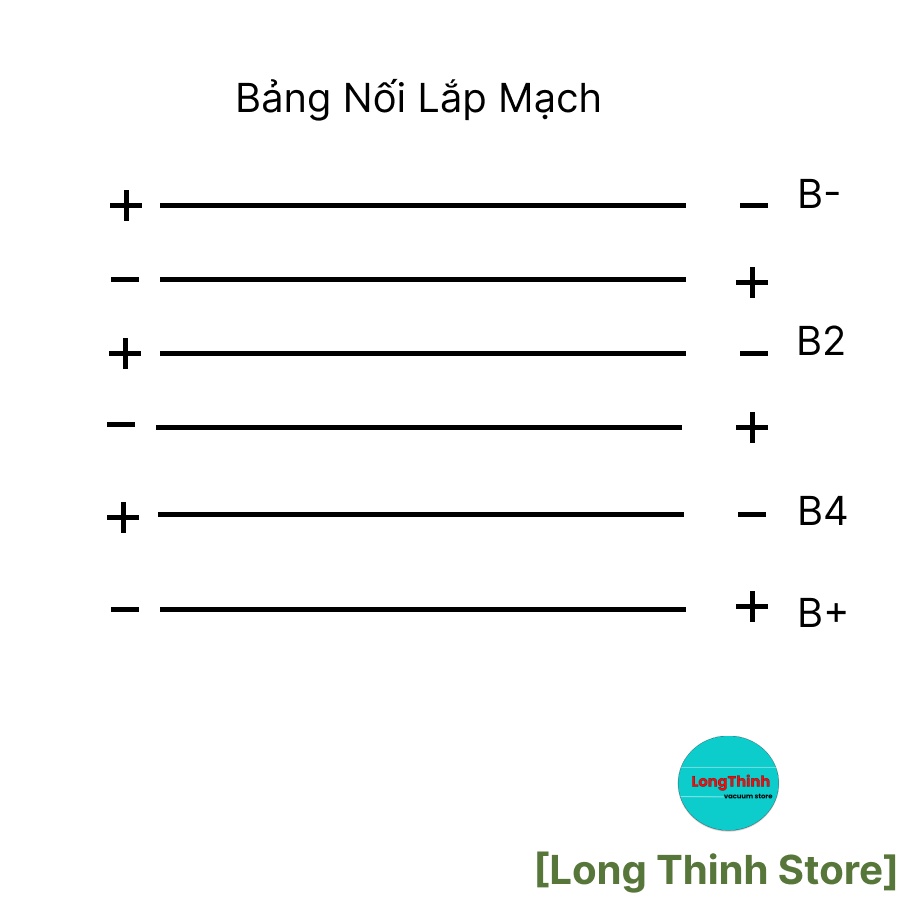 Bảng mạch pin bảo vệ máy hút bụi không dây cầm tay 𝑫𝒚s𝒐𝒏 dc31 dc45