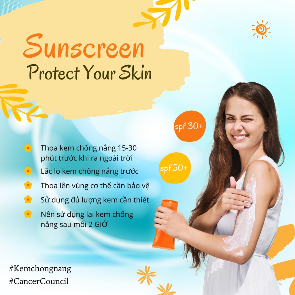 Kem chống nắng Cancer Council Face Day Wear Invisible SPF 50+/ PA ++++ Kem chống nắng dành cho da mặt hằng ngày