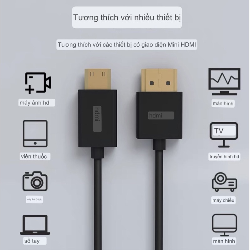 Dây cáp Mini HDMI to HDMI dài 60cm