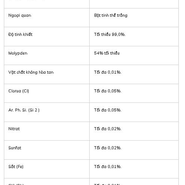 Vi Lượng Molybden Mo 54% 50g