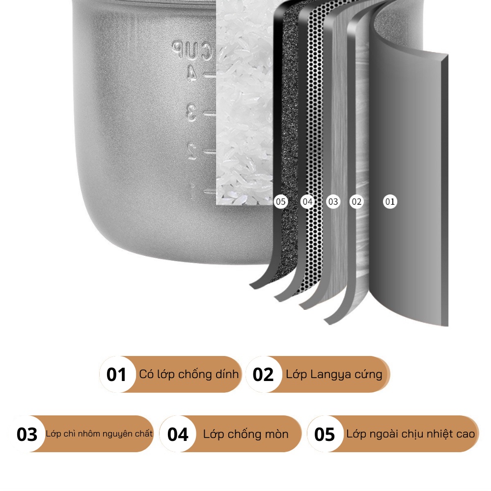 Nồi Cơm Điện Mini Chigo Chống Dính Dung Tích 1,2L Đa Năng Nấu Cơm, Cháo, Nấu Lẩu Công Suất 300W Sôi Trong Phút Mốt