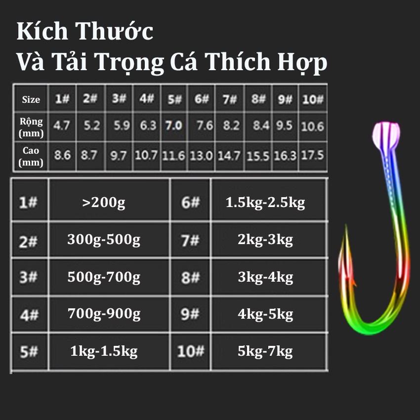 Lưỡi câu cá titan 7 màu cao cấp chất liệu siêu cứng sắc bén và chống ăn mòn chuyên câu cá trắm, trôi, chép...