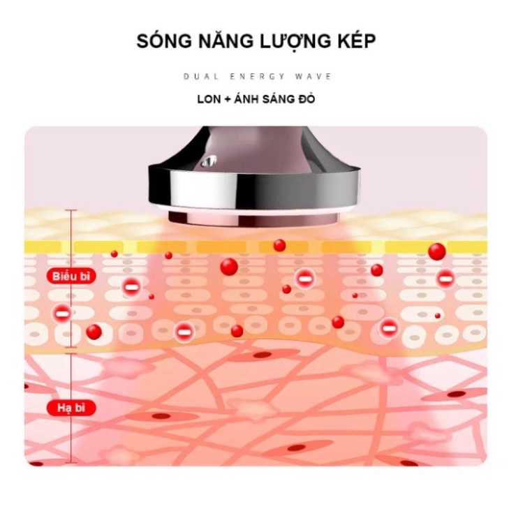 Máy điện di đẩy tinh chất massage mặt phẳng ION giúp nâng cơ tươi mới làm trắng sáng chống ô xy hóa da