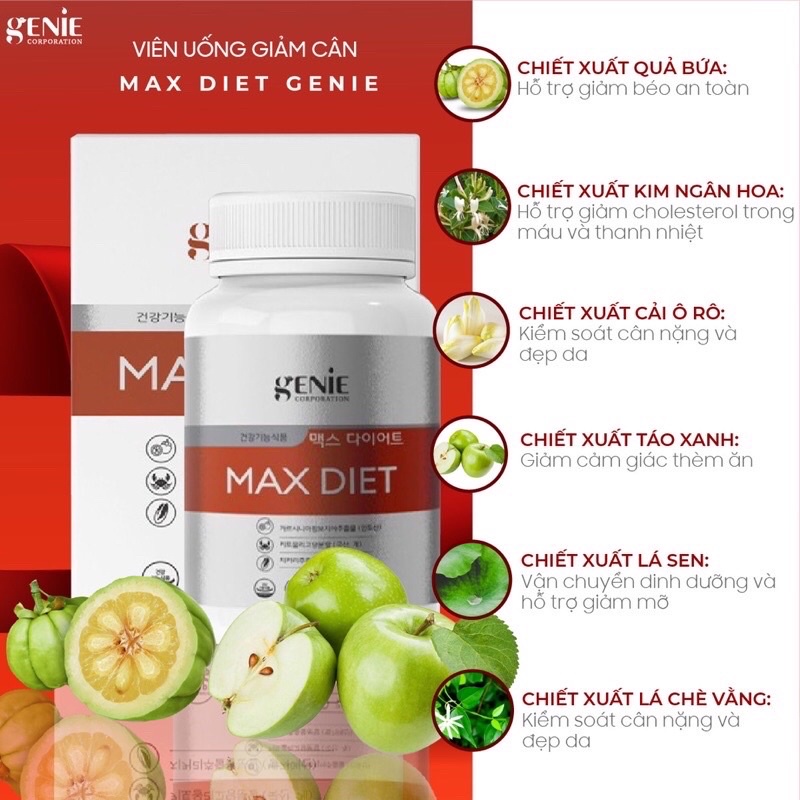Giảm Cân Max Diet Tách Lẻ 30 viên Cam Kết Giảm 2-6kg