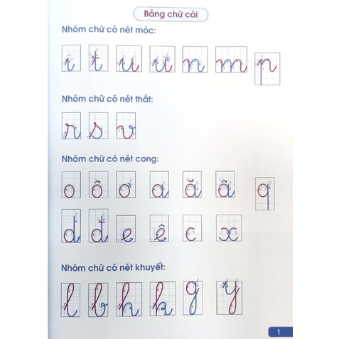 Bé tập viết chữ cái