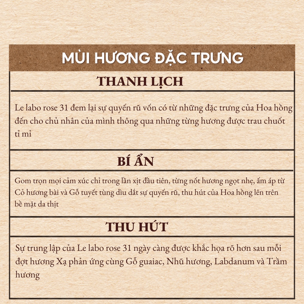 [CHÍNH HÃNG] Nước Hoa Nam Nữ (Unisex) Le Labo Rose 31 Chiết 10ml Cuốn hút, Tinh tế, Sang trọng | BigBuy360 - bigbuy360.vn