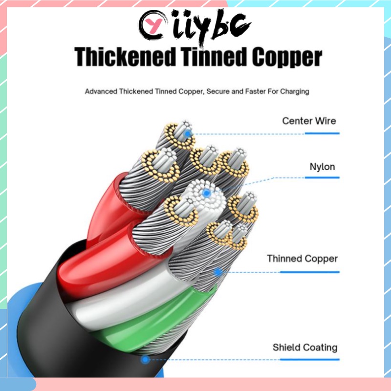 Dây Cáp Sạc Nhanh USB Loại C 120W 6A Nhiều Màu Sắc