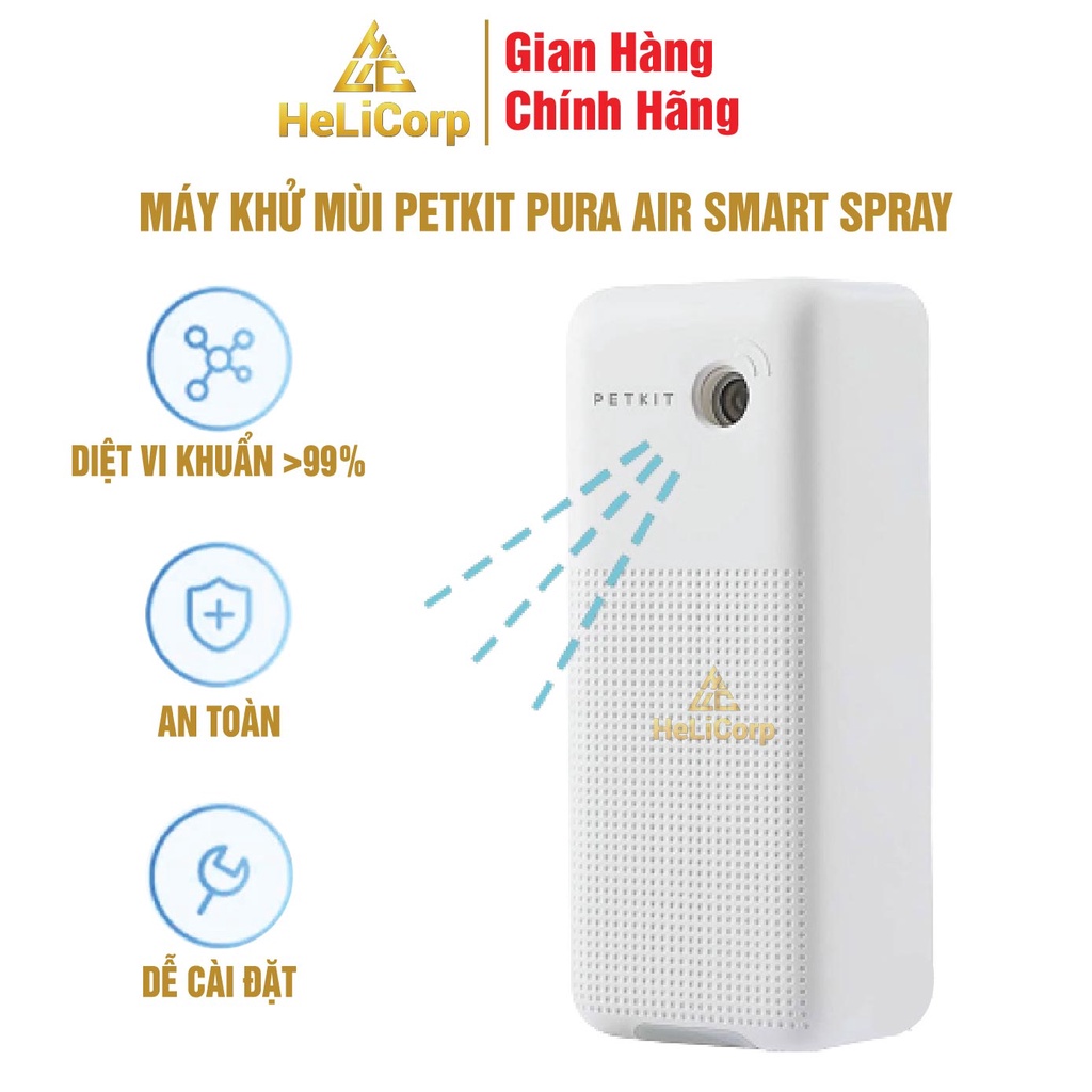 Máy Khử Mùi PETKIT PURA AIR SMART SPRAY Dùng Trong Máy Pura Max Hoặc Gắn Tường