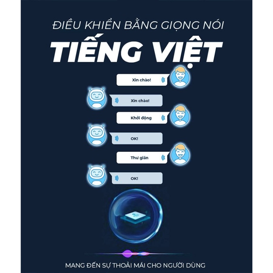 Ghế massage Toàn Thân 5D Funiko S-801 thư giãn trị liệu chuyên sâu bảo hành 10 năm