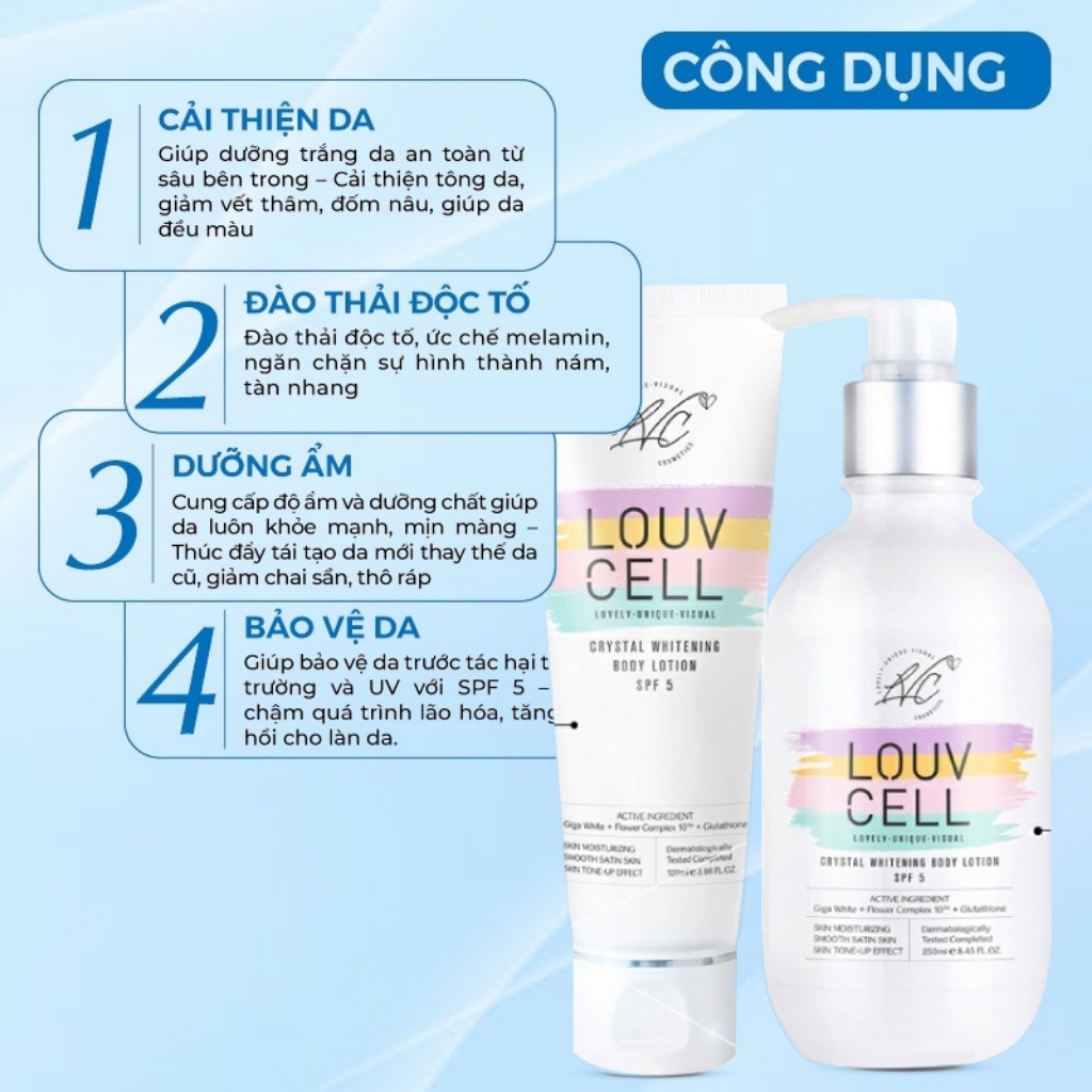 Kem Dưỡng Ẩm Trắng Da Body Louv Cell Crystal Whitening Body Lotion 120ml và 250ml