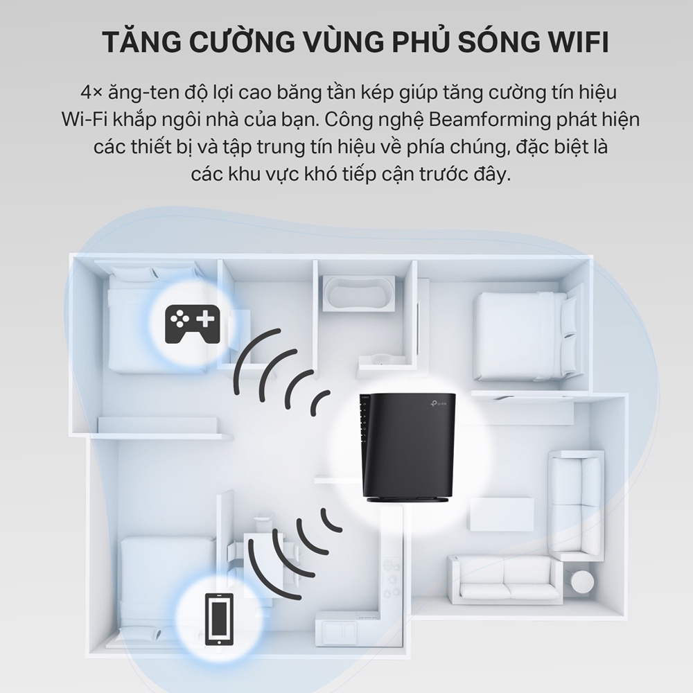 [Hỏa Tốc] Bộ Phát Wifi TP-Link Archer AX80 8 Luồng Với Cổng 2.5G AX6000