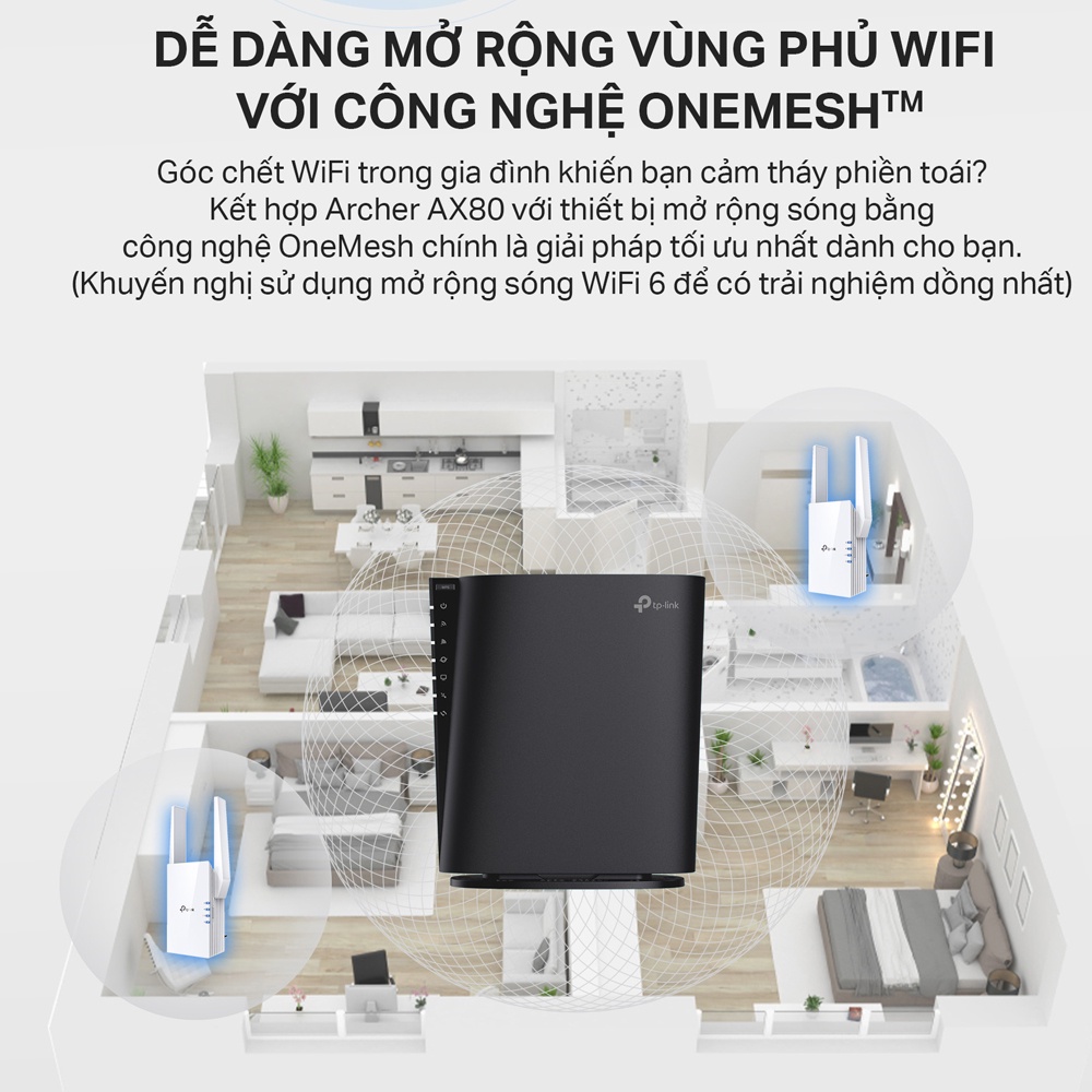 [Hỏa Tốc] Bộ Phát Wifi TP-Link Archer AX80 8 Luồng Với Cổng 2.5G AX6000