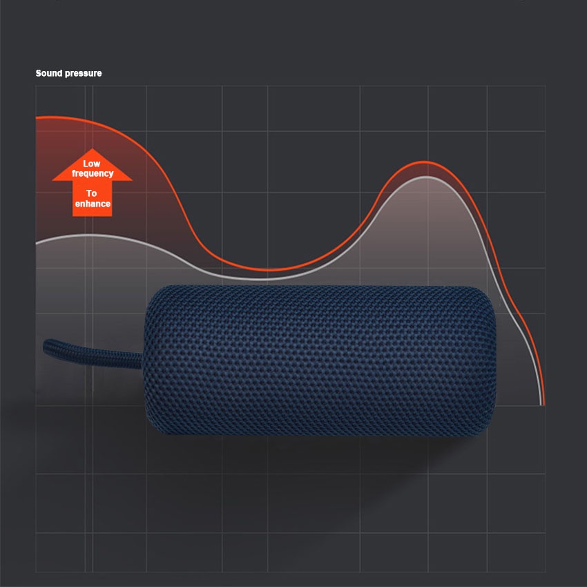 Loa nghe nhạc bluetooth TWS5.1 kết nối cùng lúc 2 loa bass mạnh âm thanh Hifi sống động pin trâu 5h B0L1