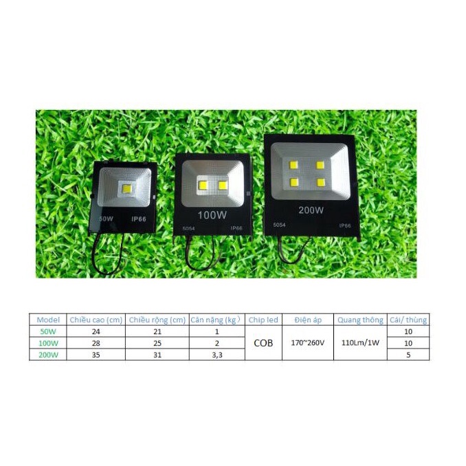 Đèn PHA COB Chóa BẠC