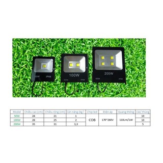 Đèn pha cob chóa bạc