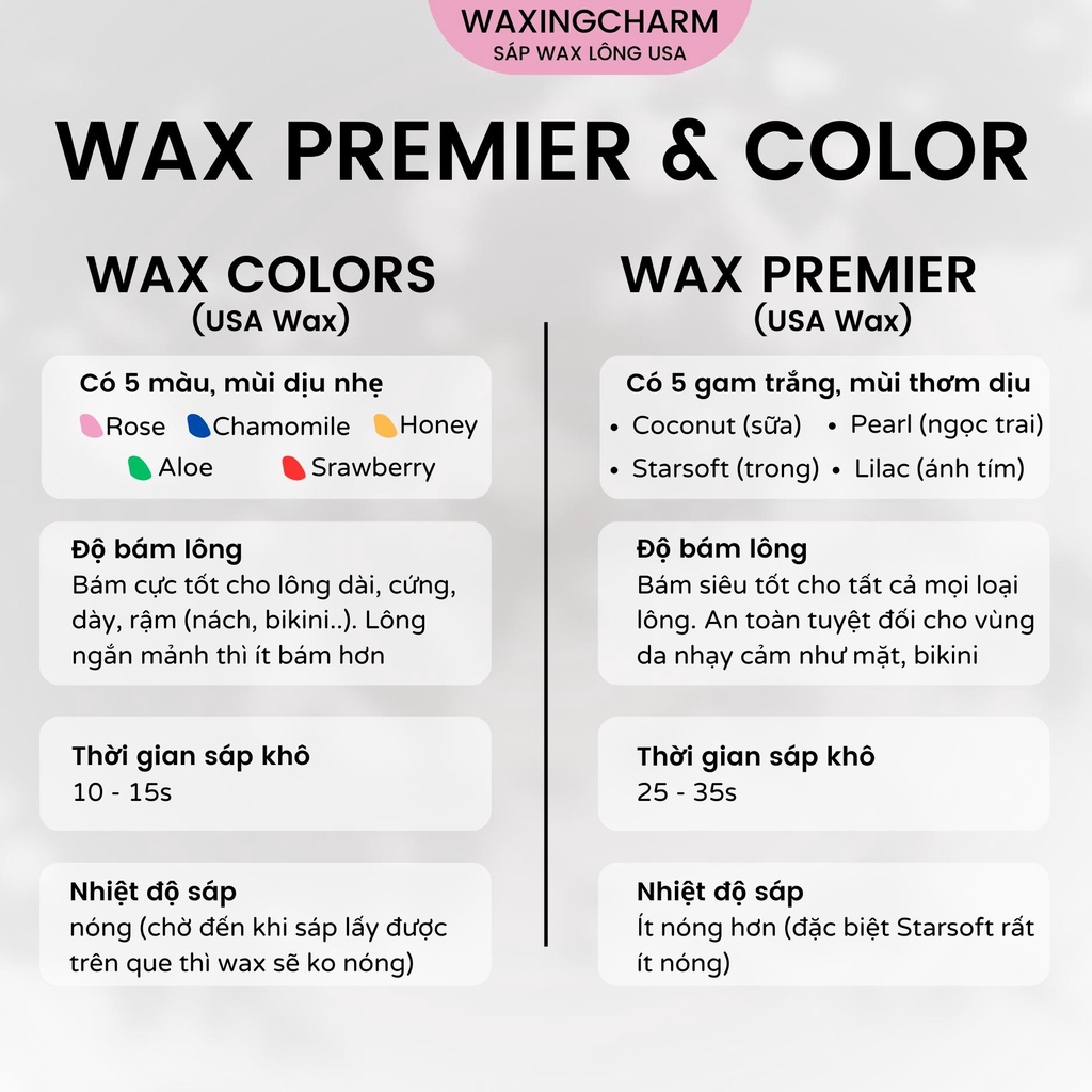 100GR SÁP WAX LÔNG, SÁP WAX NÓNG CAO CẤP PREMIER USA SIÊU BÁM LÔNG TẶNG QUE WAX