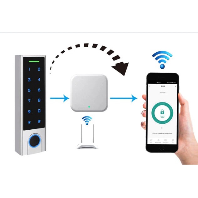 Gateway Tuya dành cho khóa thông minh dùng app Tuya Bluetooth