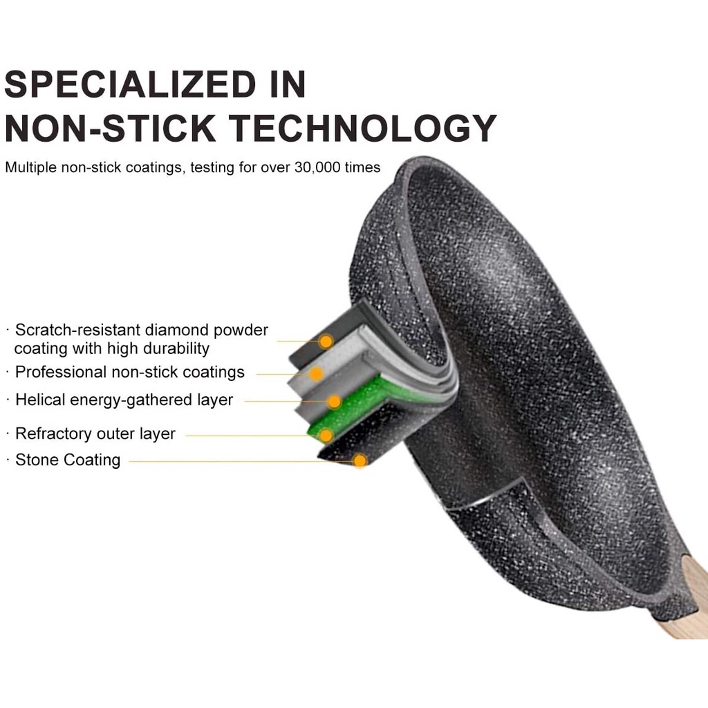 Chảo Chiên Trứng Chống Dính Kawali 20 / 24 / 28 / 32Cm