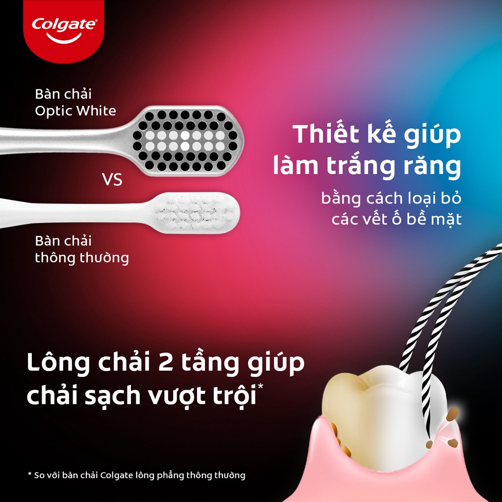 [HB Gift] Bộ 4 bàn chải Colgate Optic White làm trắng răng, loại bỏ vết ố