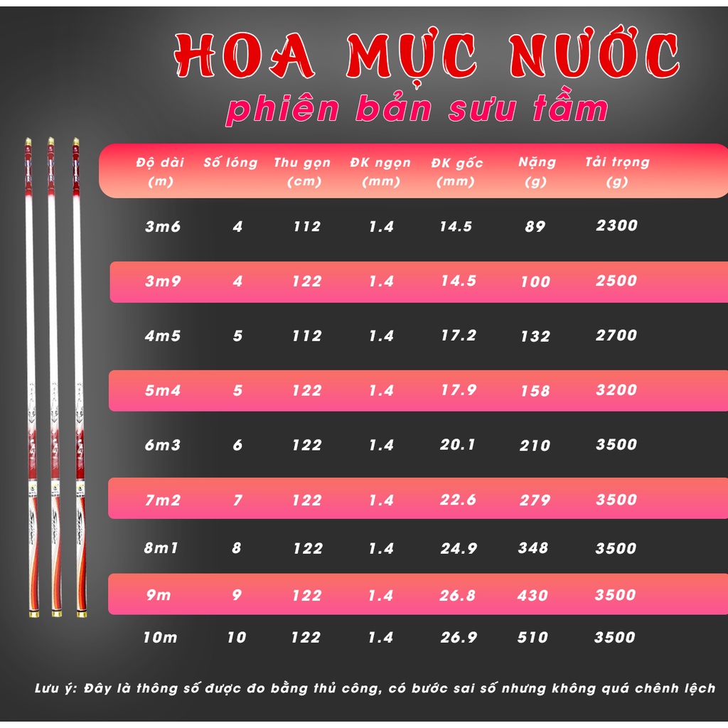 Hoa Mực Nước Bản Sưu Tầm 6H 28i