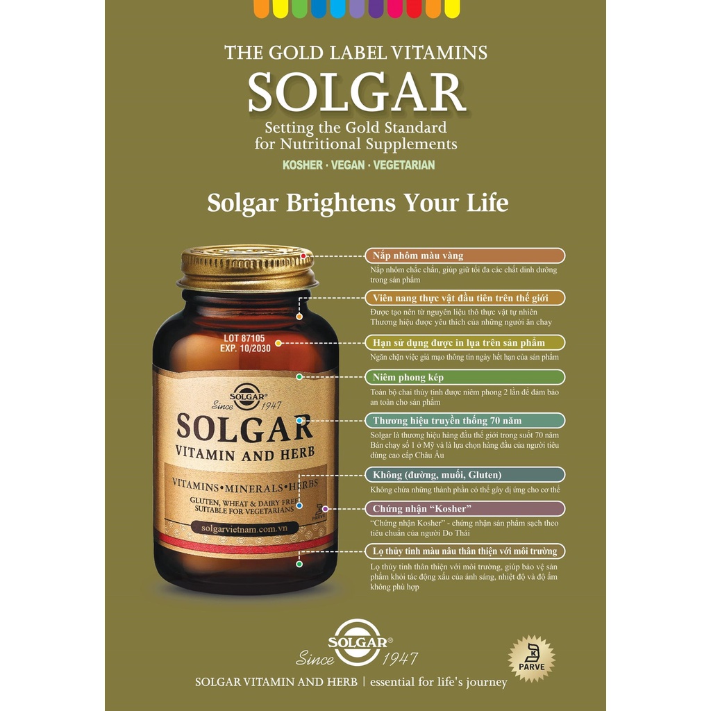Viên Uống Solgar Prenatal Nutrients Vitamin Tổng Hợp - Bổ Sung Dinh Dưỡng Cho Phụ Nữ Mang Thai Và Sau Sinh [Lọ 120 Viên]