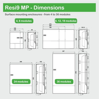 Tủ điện dân dụng nổi Schneider 4-36 modules