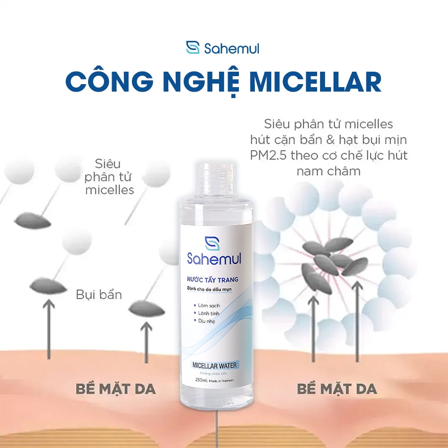 Nước Tẩy Trang Sahemul Nhẹ Dịu Dành Cho Da Dầu Mụn Micellar Water 250ml