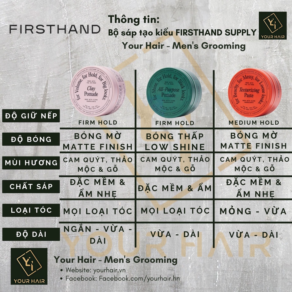 Sáp & Pomade tạo kiểu Firsthand Supply | Clay Pomade, All-Purpose Pomade & Texturizing Clay
