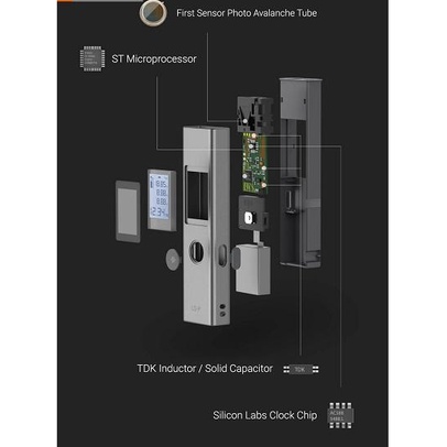 Máy Đo Khoảng Cách Xiaomi Duka LS-P 40m | Hàng Chính Hãng | Bảo Hành 1 Tháng | Mimax Store