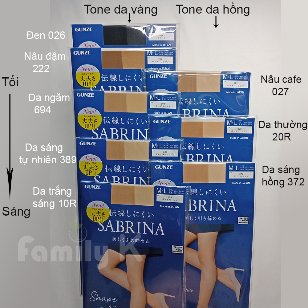 [VỎ XANH MÃ MỚI] Vớ Quần tất SABRINA Shape có áp lực nén da đẹp và săn chắc hơn dùng hàng ngày chống nắng