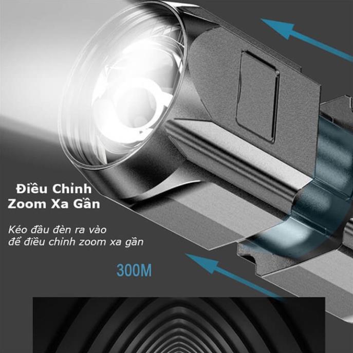 Đèn pin mini cầm tay siêu sáng chiếu xa 300M có Zoom xa gần, pin trâu, chống thấm nước IP44, đèn pin Led XPE T6 cầm tay
