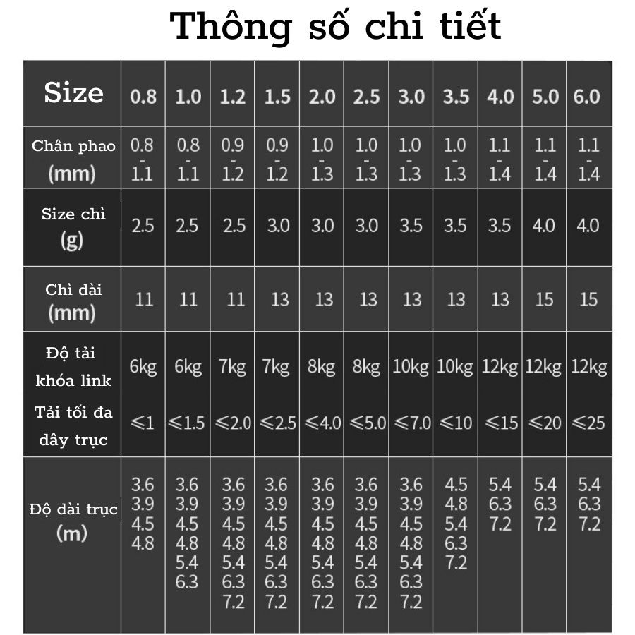 Trục câu đài săn hàng buộc sẵn super Japao trục câu đài săn hàng buộc sẵn cao cấp dài 6m3 7m2 cước câu cá tàng hình