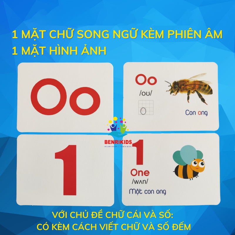 Bộ Thẻ Học Thông Minh Song Ngữ Cho Bé Học Tiếng Anh Benrikids Giúp Con Phát Triển Kỹ Năng