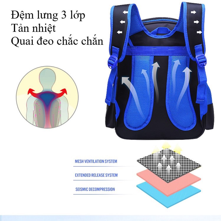 Balo Tiểu Học, Balo Siêu Nhân, Người Nhện, Caption, Batman Cho Bé Từ Lớp 1-2-3 Siêu Nhẹ Chống Nước